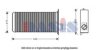 IVECO 93158460 Heat Exchanger, interior heating